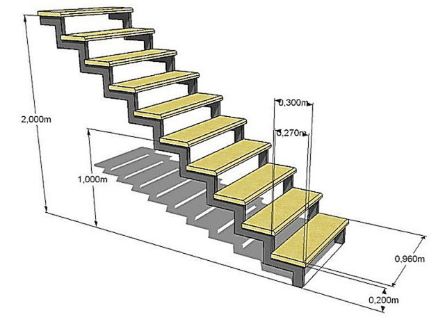 Как самостоятельно сделать деревянную лестницу